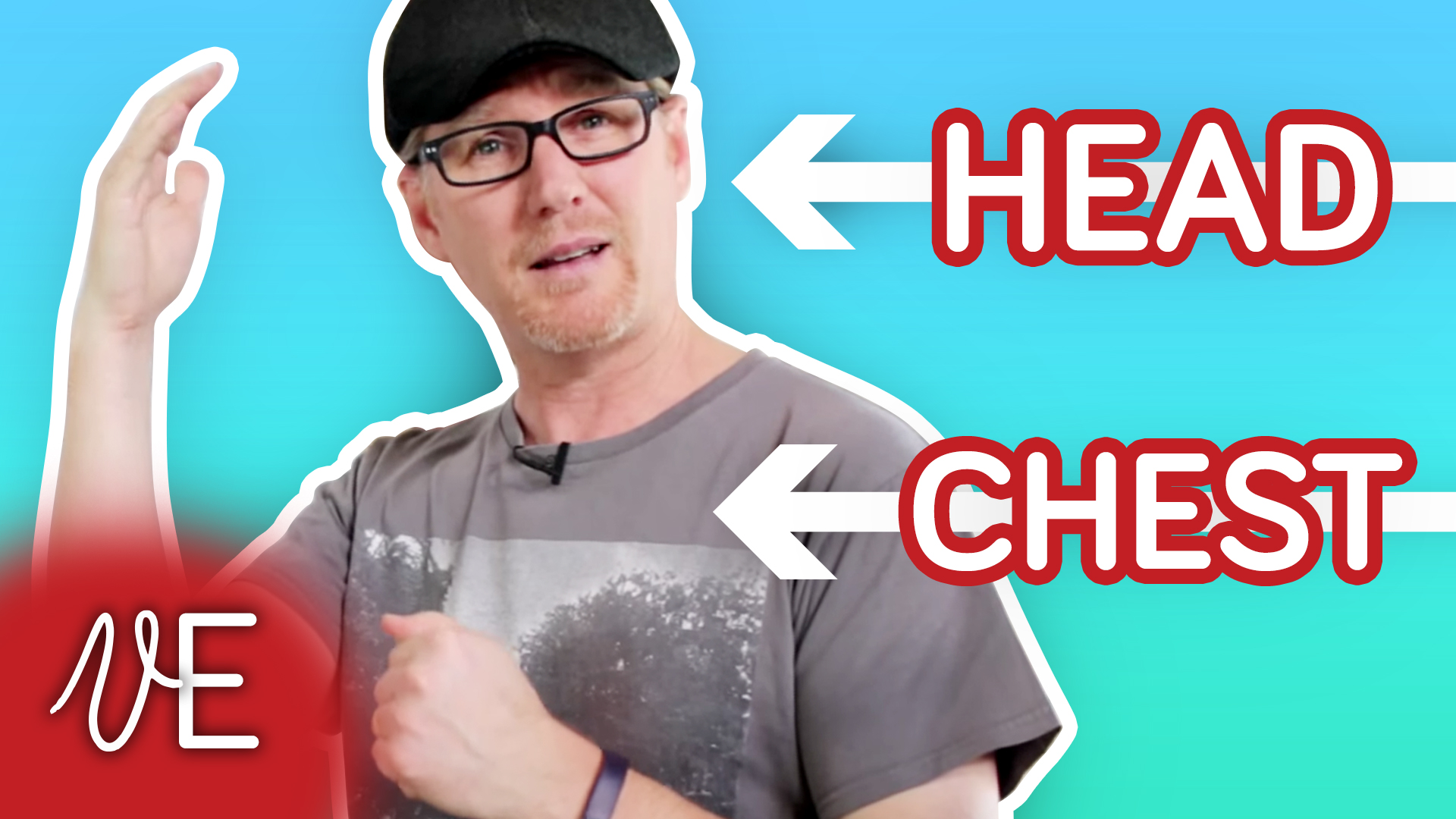 Voice Registration HEAD & CHEST Voice EXPLAINED