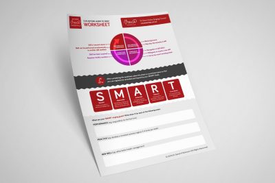Can Anyone Learn to Sing? Worksheet